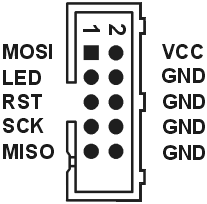 AVR ISP Programmer, ISP Pin Header